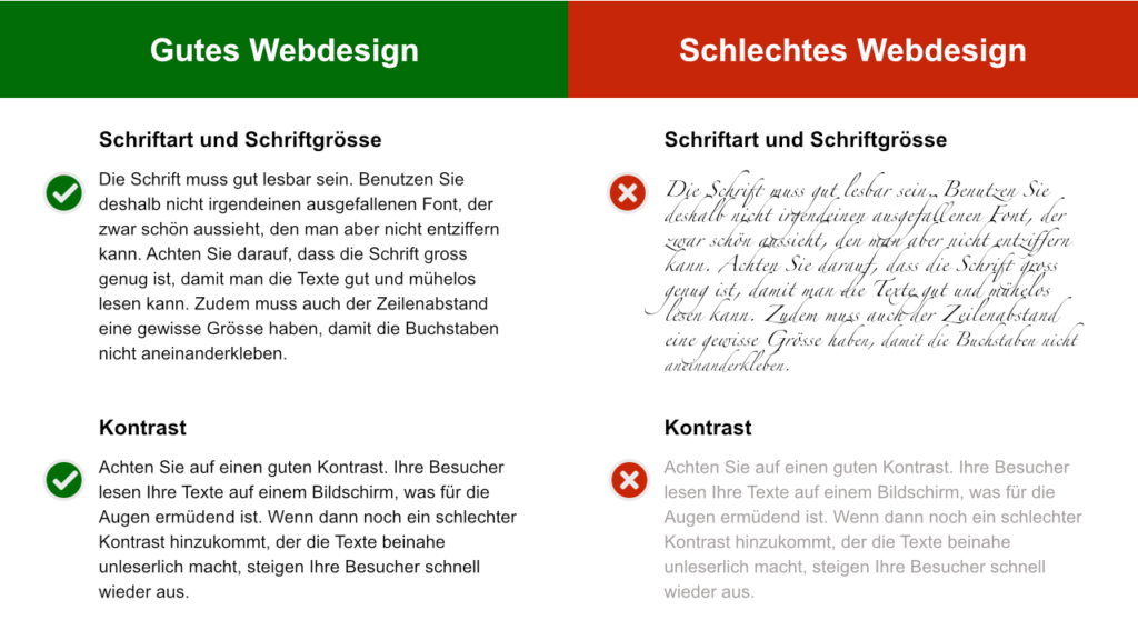 Beispiel gutes Webdesign